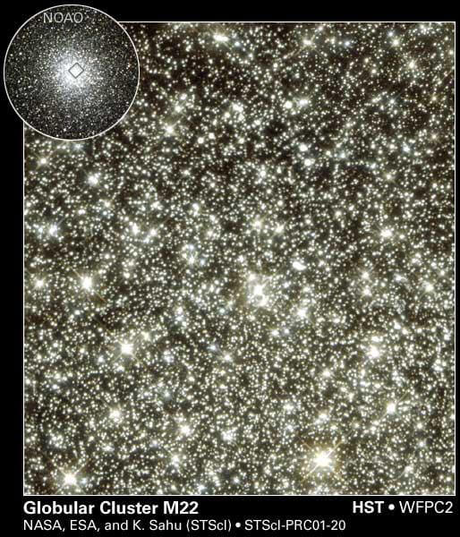 Globular M22